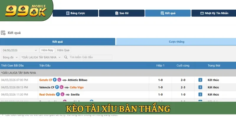 Kèo Tài Xỉu bàn thắng