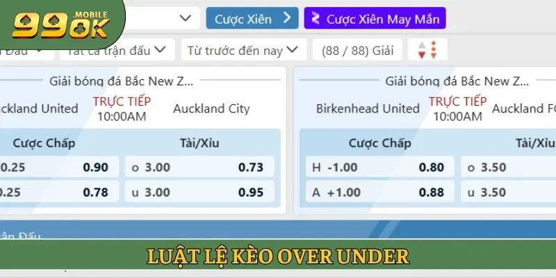 Luật lệ kèo Over Under