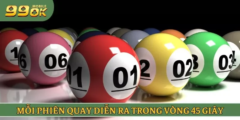 Mỗi phiên quay diễn ra trong vòng 45 giây